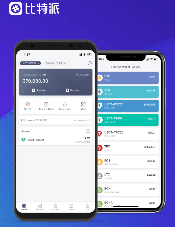 同比